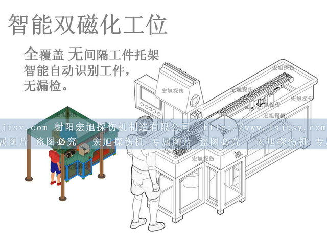 球頭銷探傷機